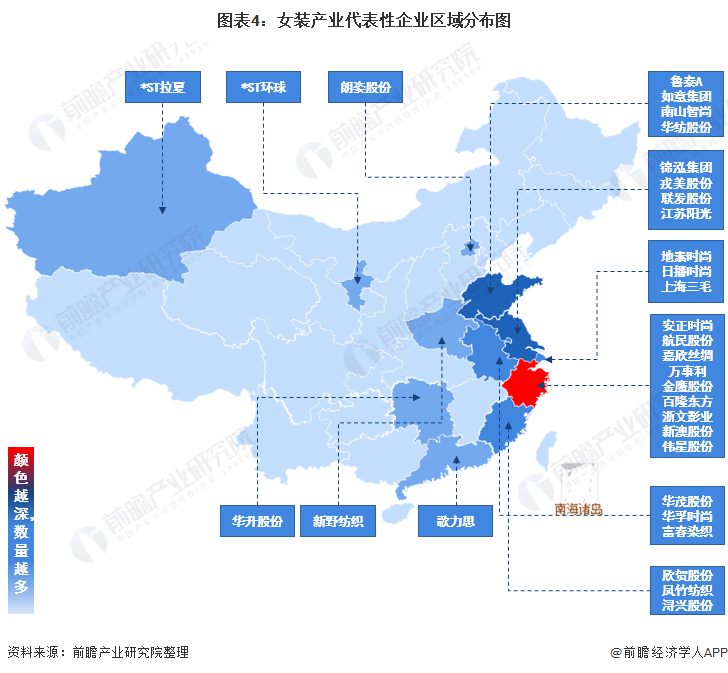 【干货】女装行业产业链全景梳理及区域热力地图(图4)