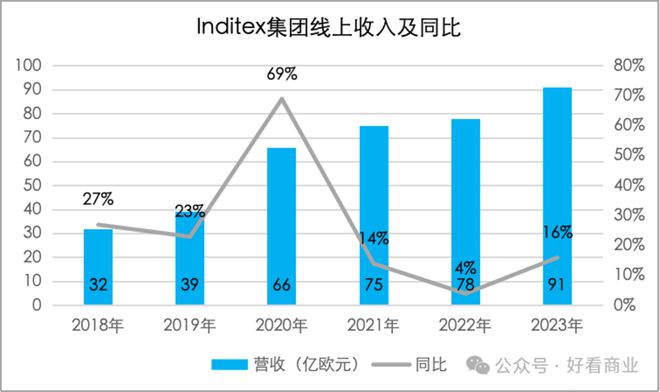 年轻人再不努力就配不上ZARA了(图8)